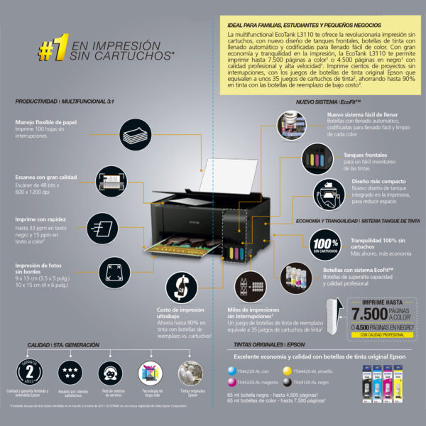 MULTIFUNCIONAL  EPSON L3110 - Imagen 4
